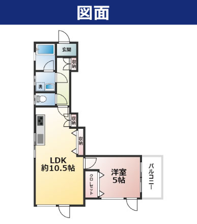 エリナスビル501号室図面